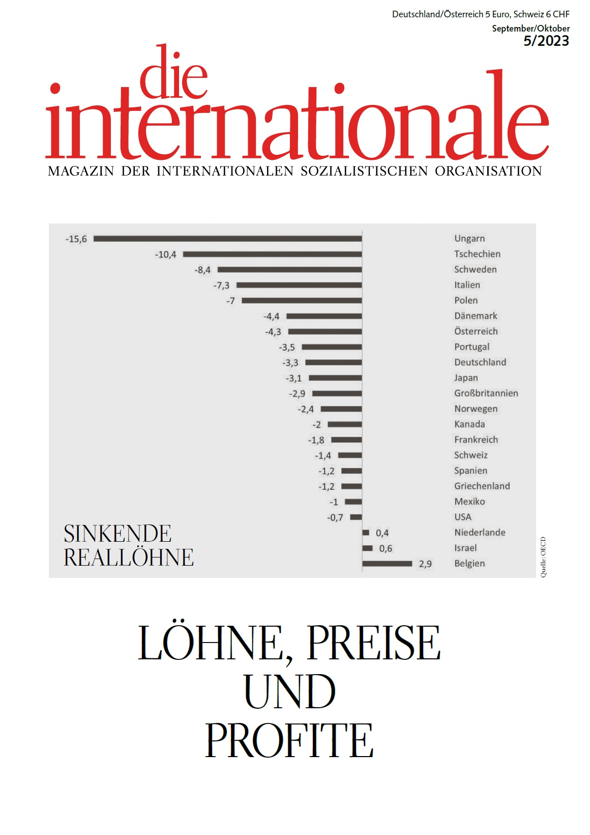 die internationale - Titelseite